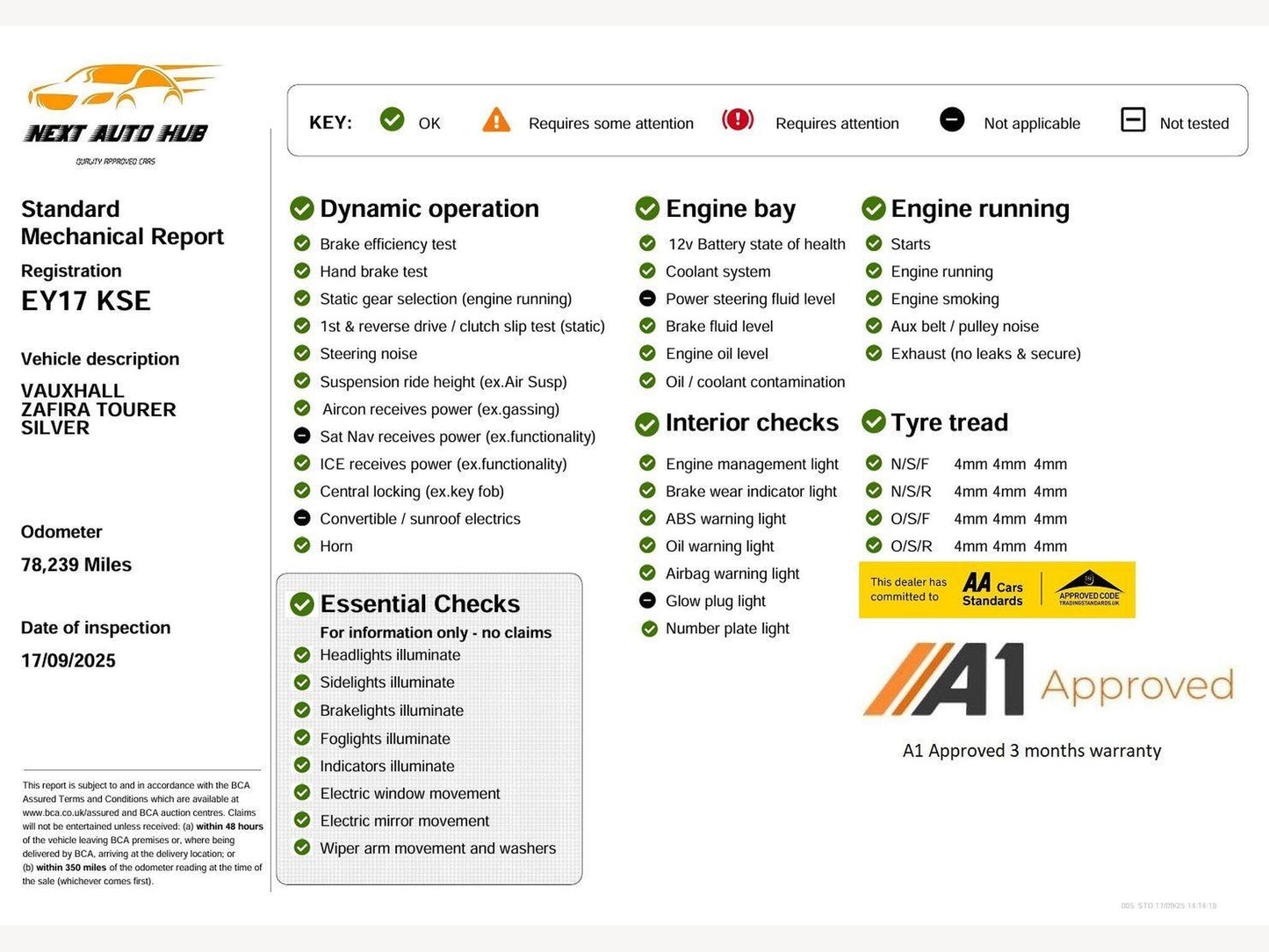 Vauxhall Zafira Tourer