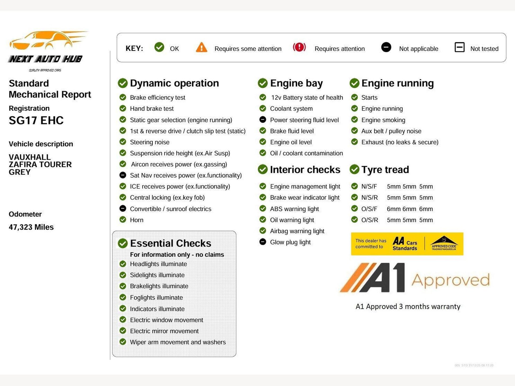 Vauxhall Zafira Tourer